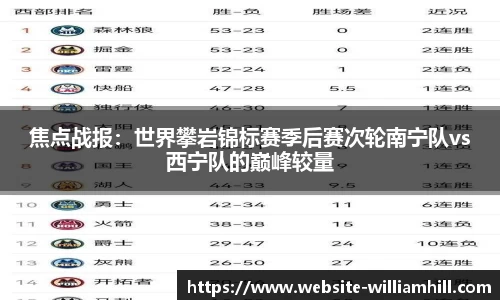 焦点战报：世界攀岩锦标赛季后赛次轮南宁队vs西宁队的巅峰较量