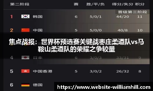 焦点战报：世界杯预选赛关键战枣庄柔道队vs马鞍山柔道队的荣耀之争较量