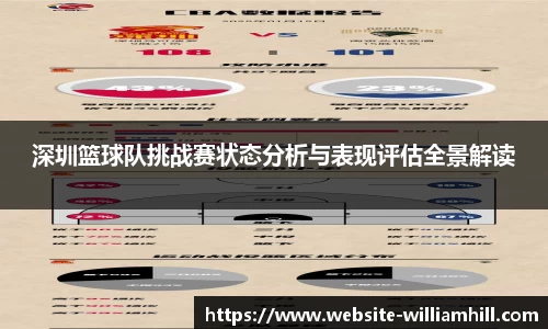威廉希尔中国