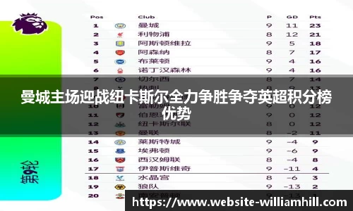 曼城主场迎战纽卡斯尔全力争胜争夺英超积分榜优势